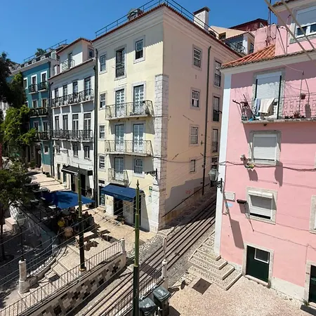 The Bica Tram Stop